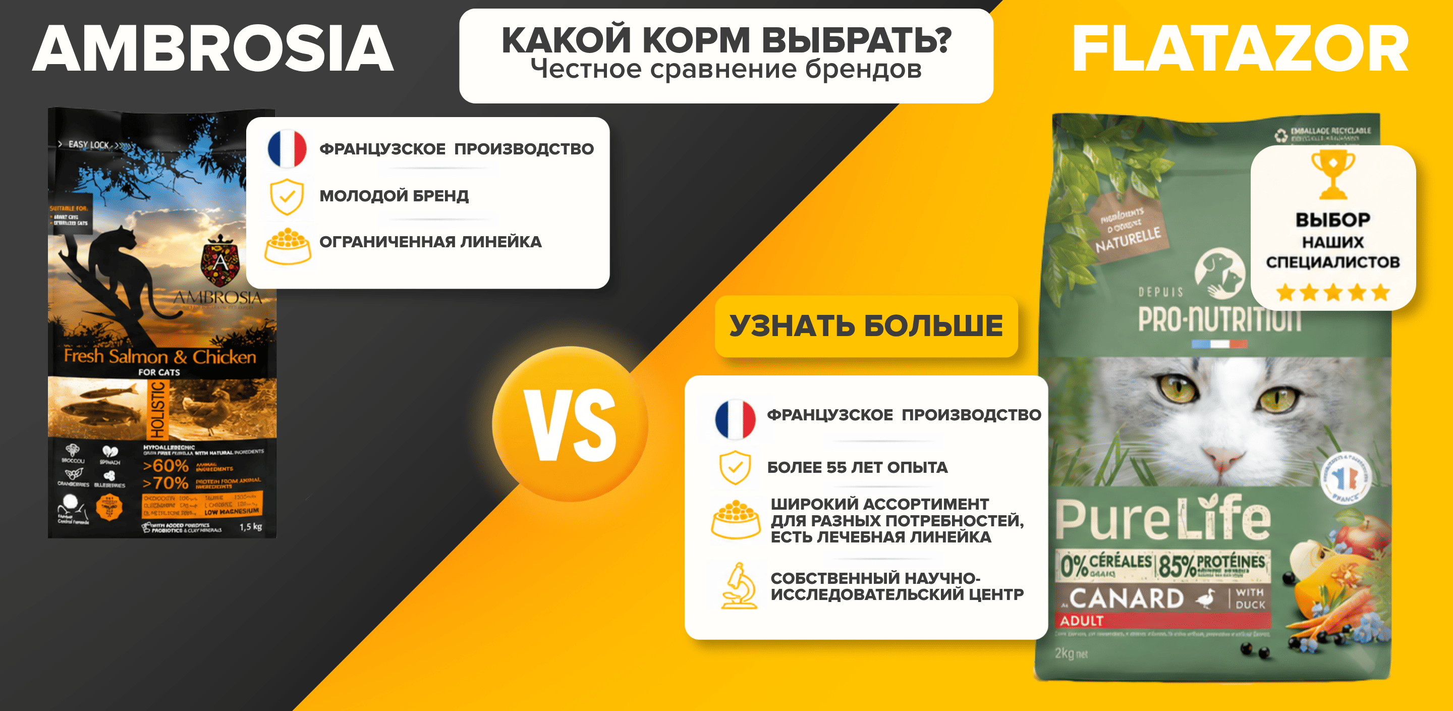 Flatazor или Ambrosia: какой французский корм выбрать?